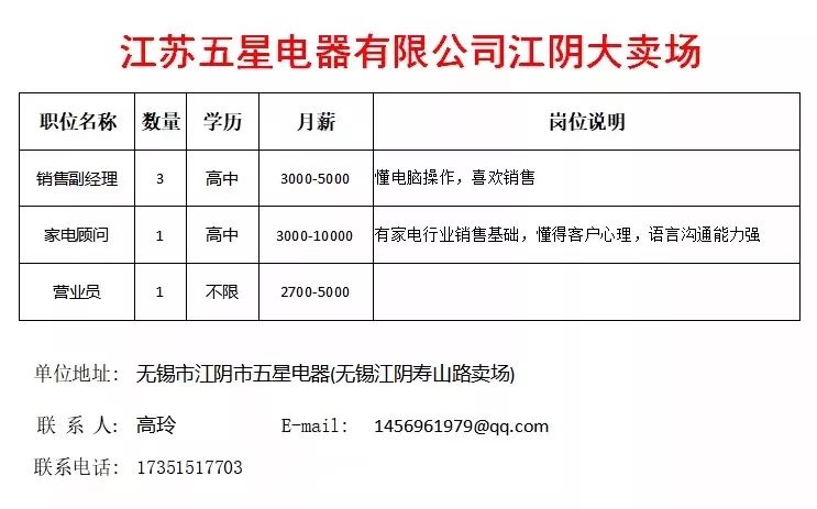 江阴工厂最新招聘信息及其产业影响分析