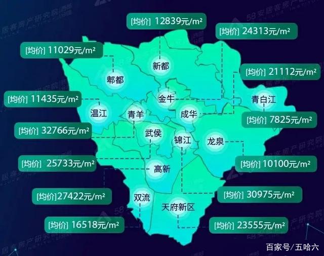 成都楼市最新动态，市场走势分析与房价预测