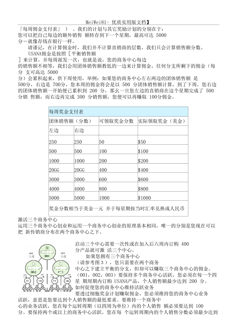 新奖金制度深度解析，最新规则解读与探讨