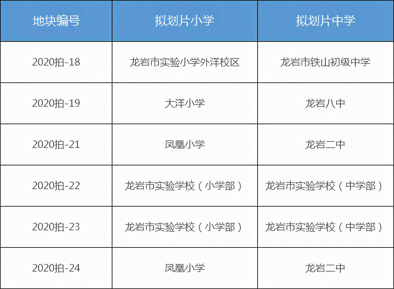 龙岩东肖最新招聘信息全面汇总