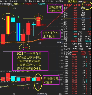 第1630页