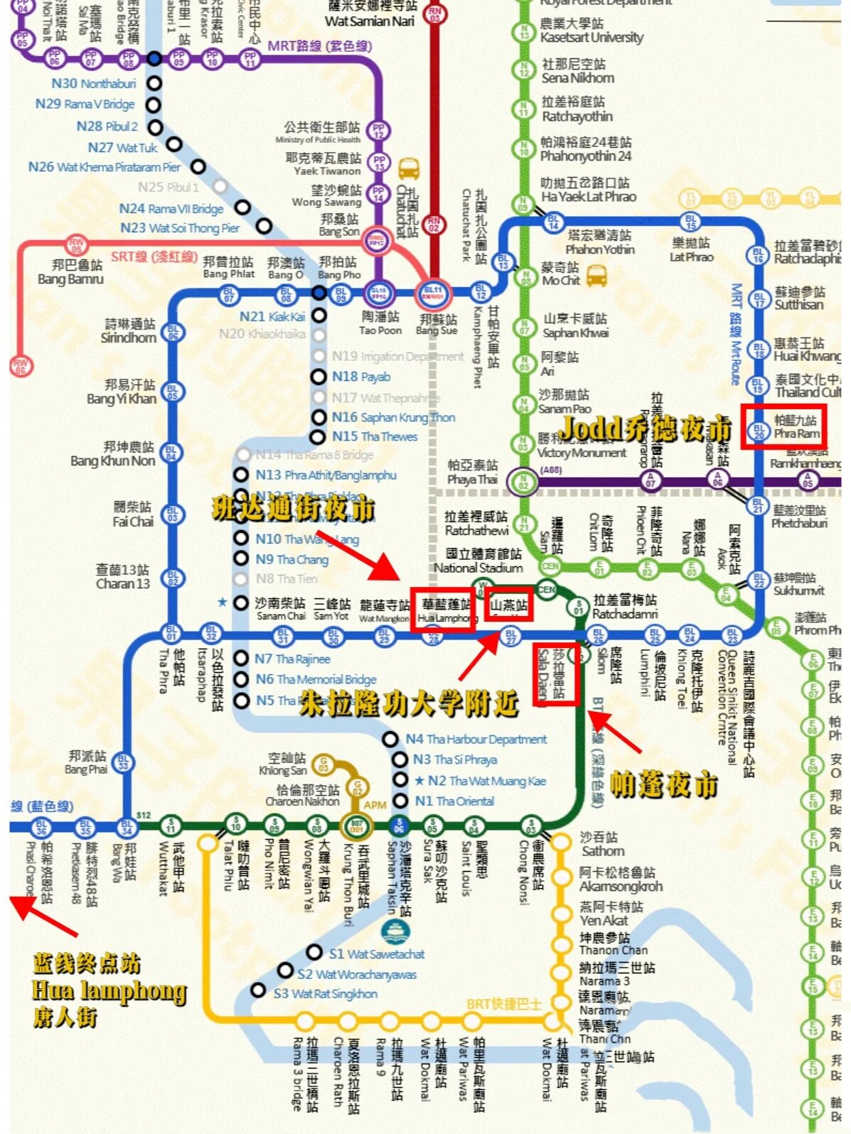 曼谷最新地铁线路图，揭秘城市脉络的探索之旅