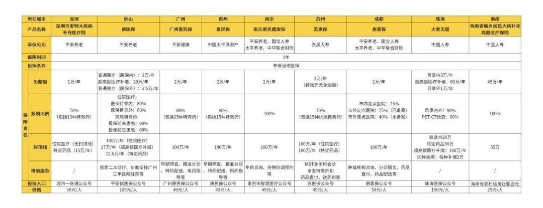 南京种植牙集采政策最新动态及市场反应分析