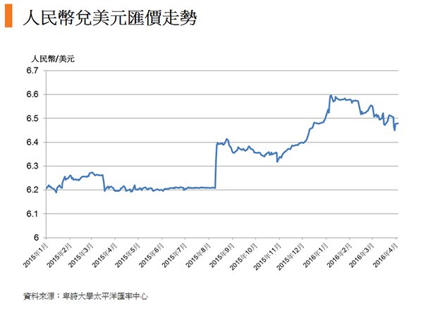 美元兑人民币汇率走势解析与最新行情解读