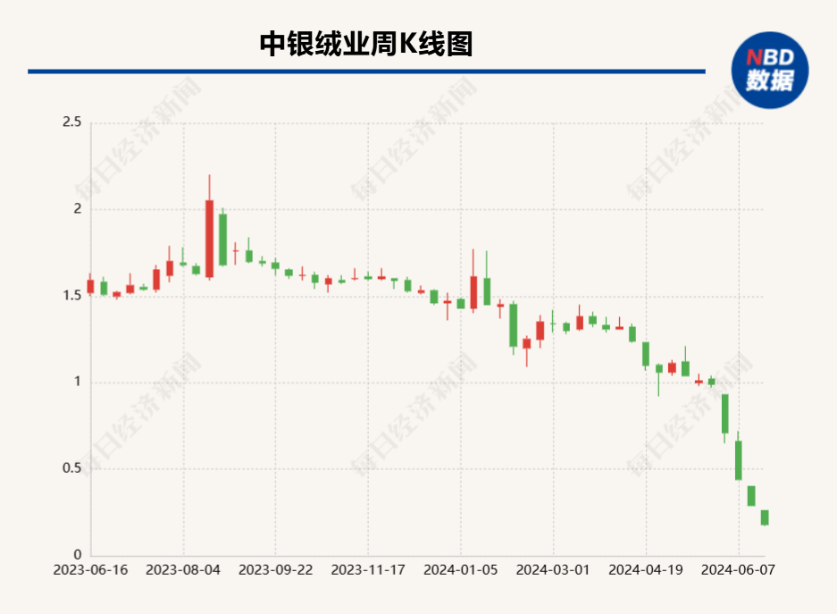 企业文化 第272页