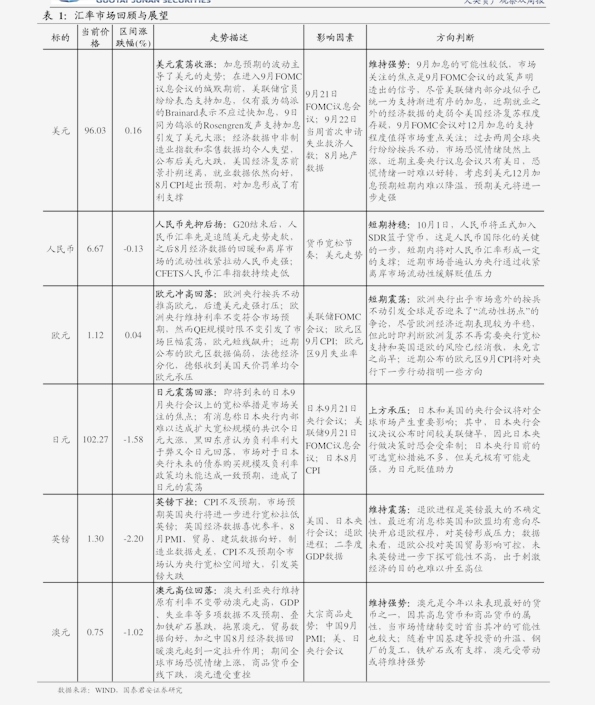 中珠控股利好消息引领市场，未来发展前景展望