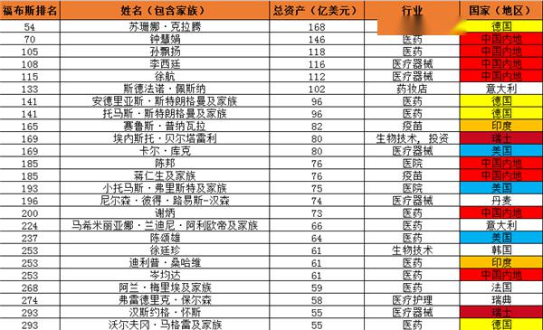 平房大小事与最新招聘信息概览