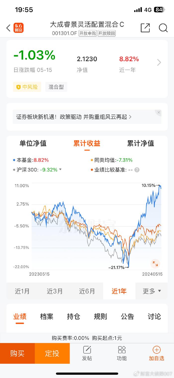 大成睿景基金最新净值研究报告分析