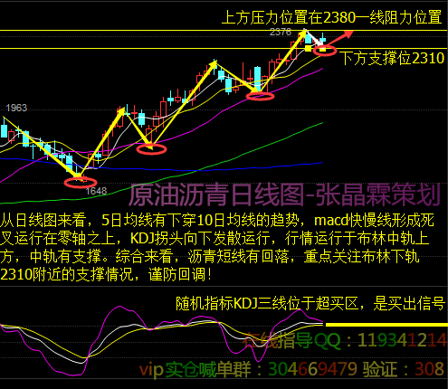 人才招聘 第273页