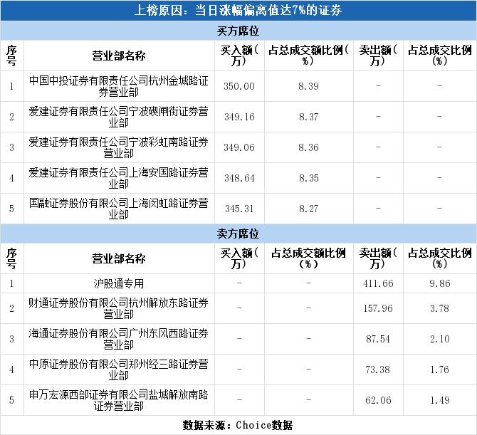 新湖中宝最新传闻全面解析