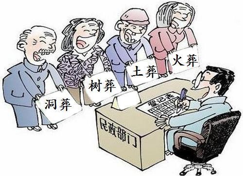 土葬最新政策的探讨与实施，改革与实践之路