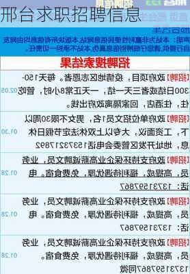 邢台最新招聘信息动态（每周更新）