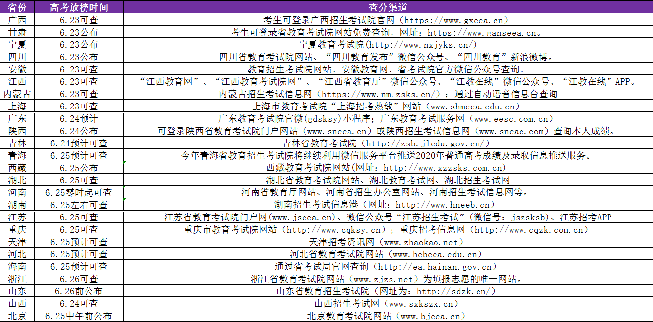 全国最新PPPVC焊工招聘，洞悉职业发展与人才需求动向