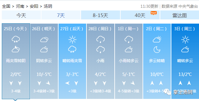 汤阴天气预报更新通知