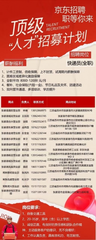 常熟最新招聘信息大全——求职者的理想指南