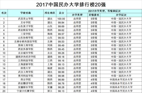 你怎样会心疼我的心疼 第4页