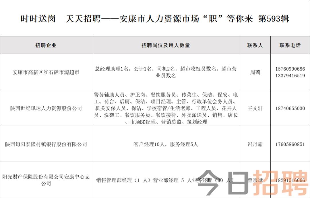 安康地区最新司机招聘概览