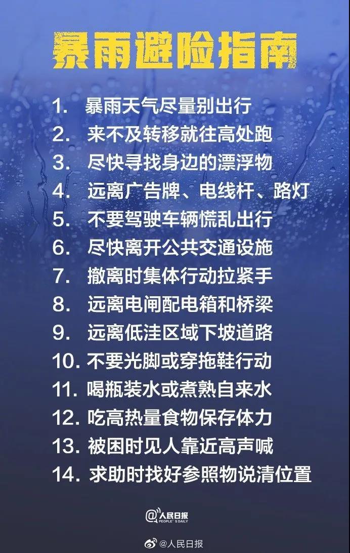 琼海台风最新消息，动态监测与应对策略