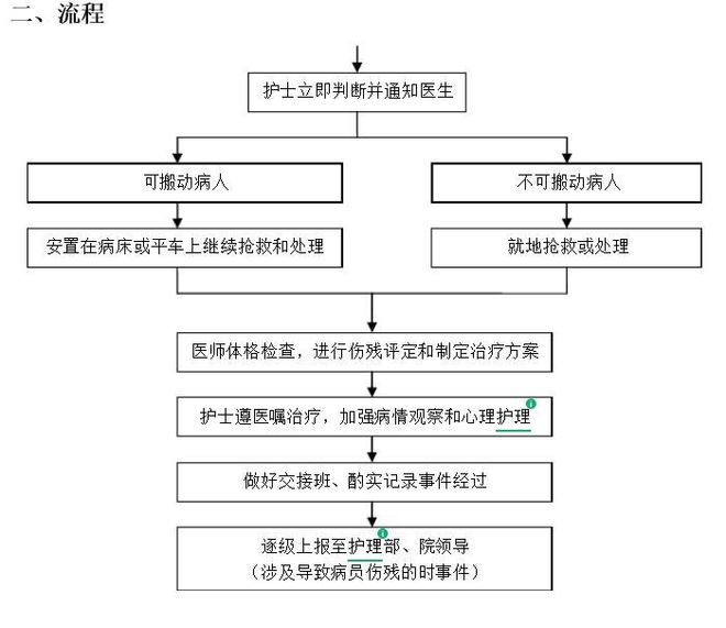 站在馨染回忆ゝ 第5页