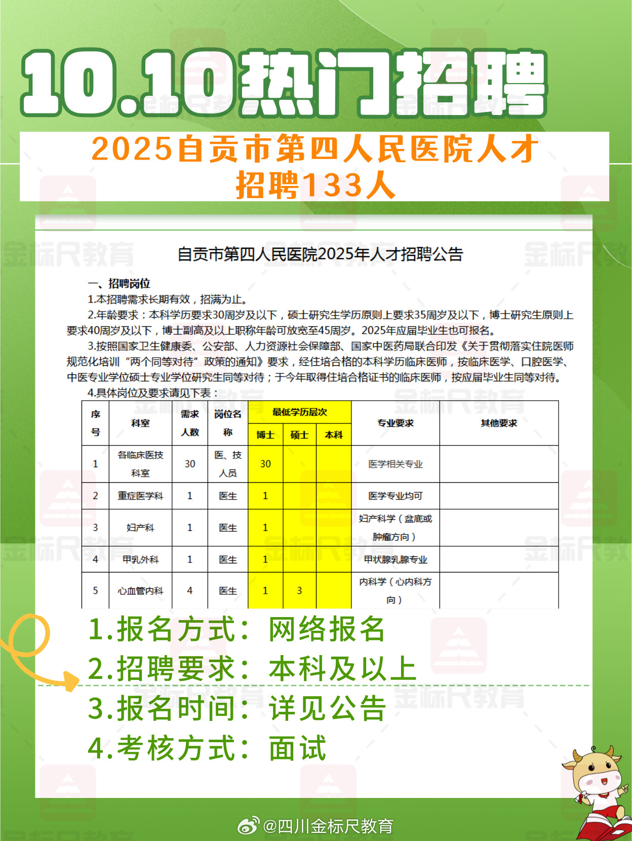 自贡最新招聘信息查询，职业发展的起点之门开启