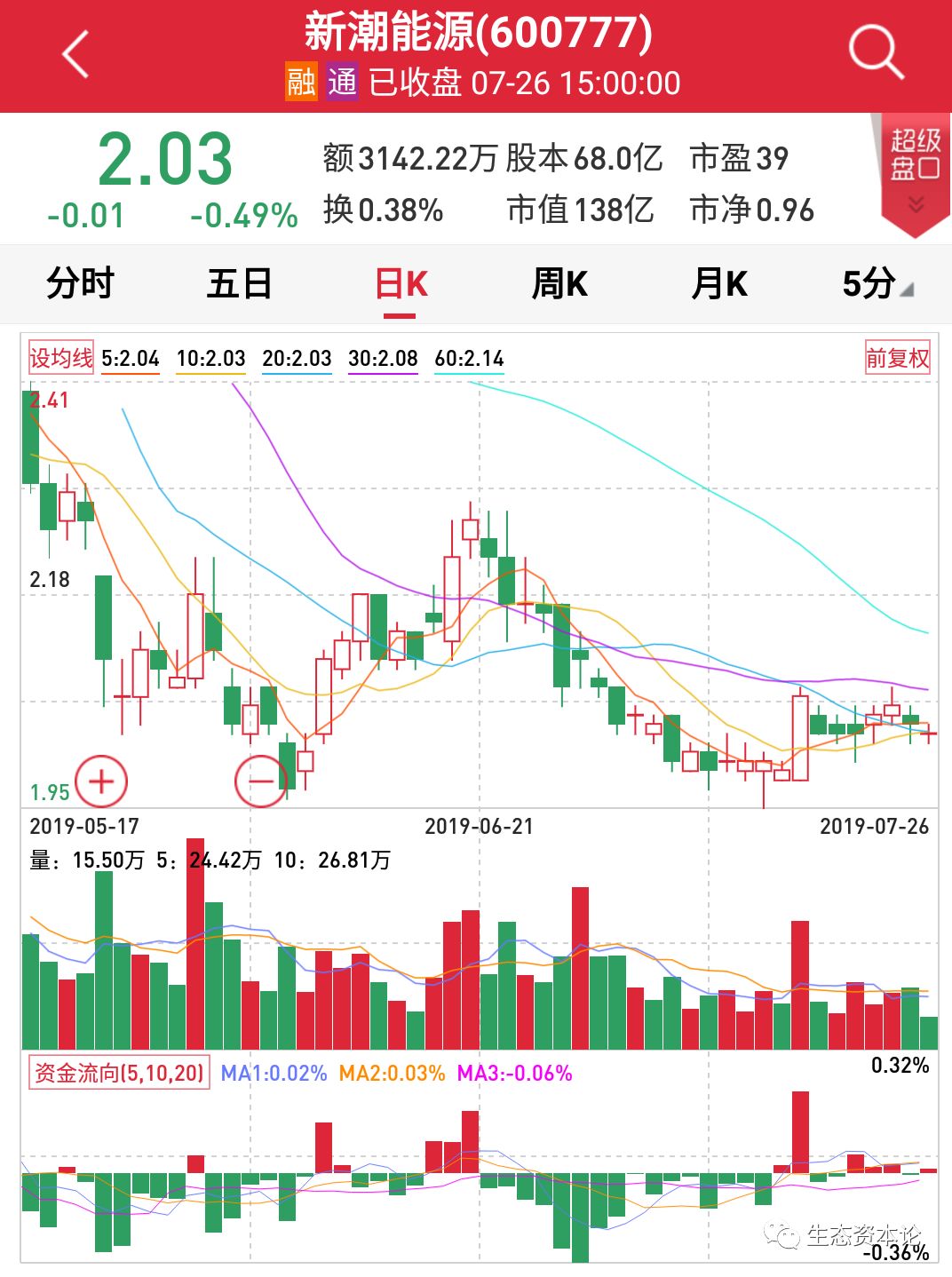 新潮能源最新动态，引领能源行业迈入新时代步伐加速