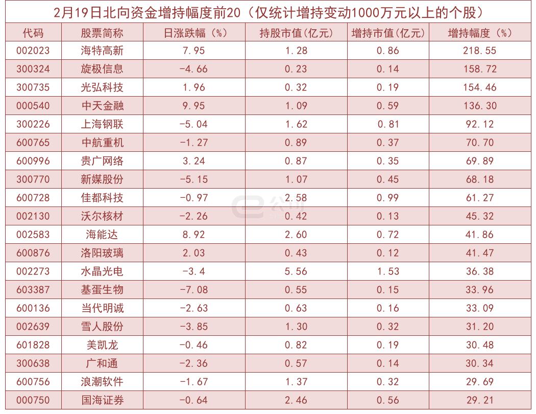 光弘科技引领科技创新先锋，最新消息揭秘前沿科技力量