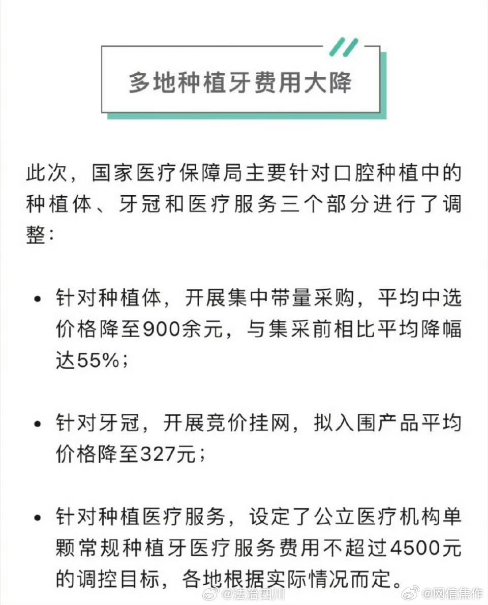 苏州种植牙集采最新消息全面解读与解析