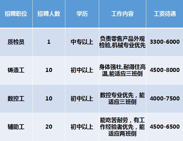 三水保育员最新招聘，育婴事业新篇章开启