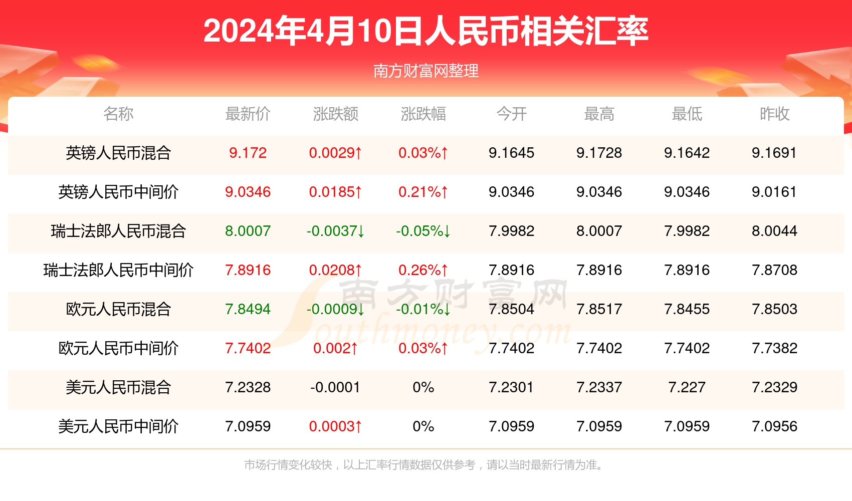 2024年新澳门开奖结果查询,专业调查解析说明_RX版75.205