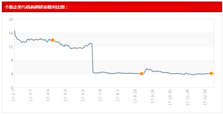 澳门一码一肖一特一中是合法的吗,实地数据分析计划_ChromeOS34.238