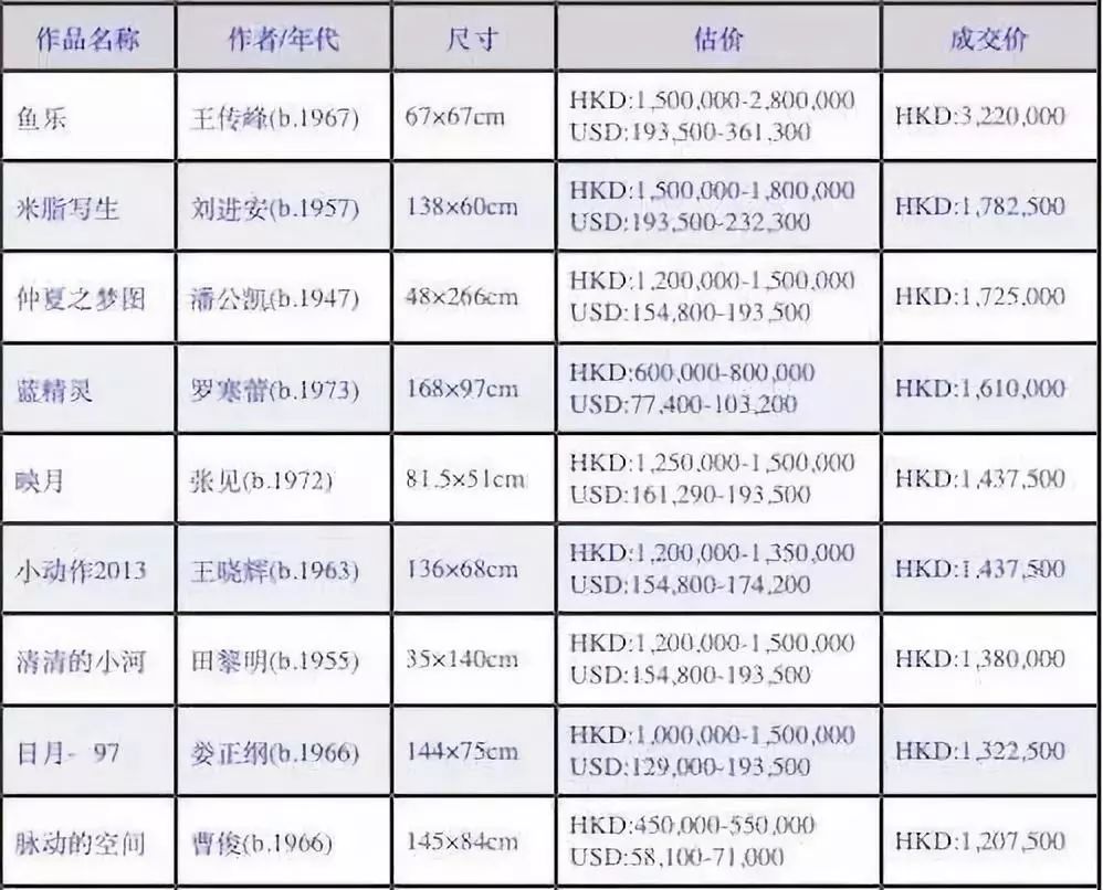 二四六香港天天开彩大全历史记录,决策资料解释落实_1440p54.225