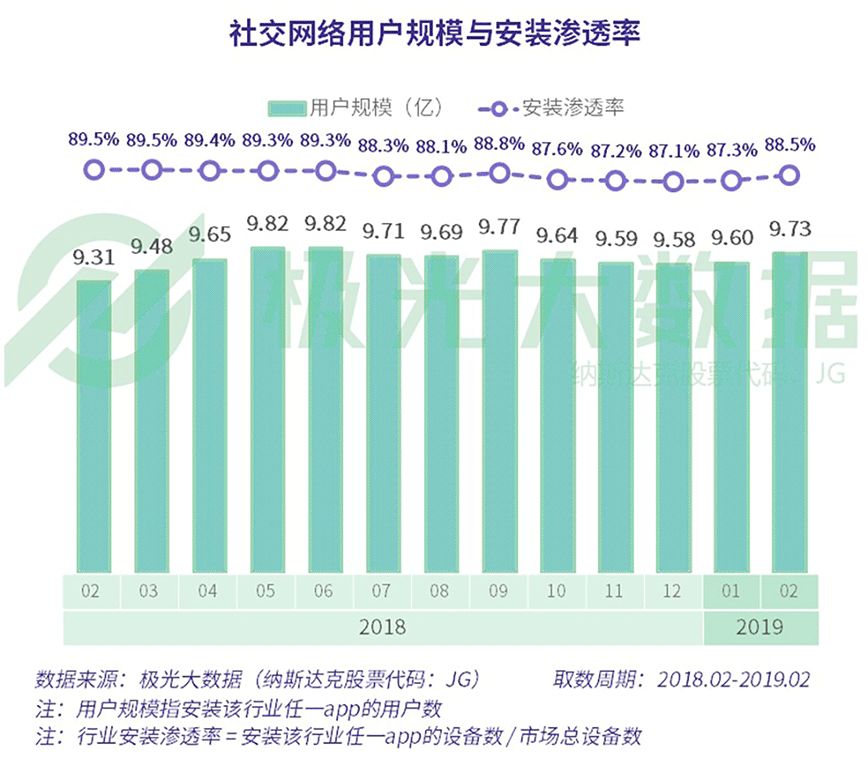 澳门4949开奖结果最快,实时数据解释定义_社交版11.332