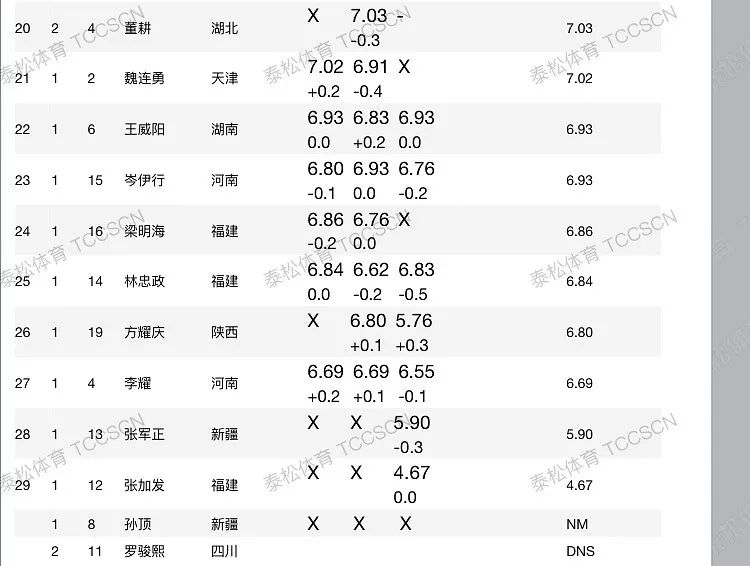 香港六开奖结果资料,连贯方法评估_特别款87.751