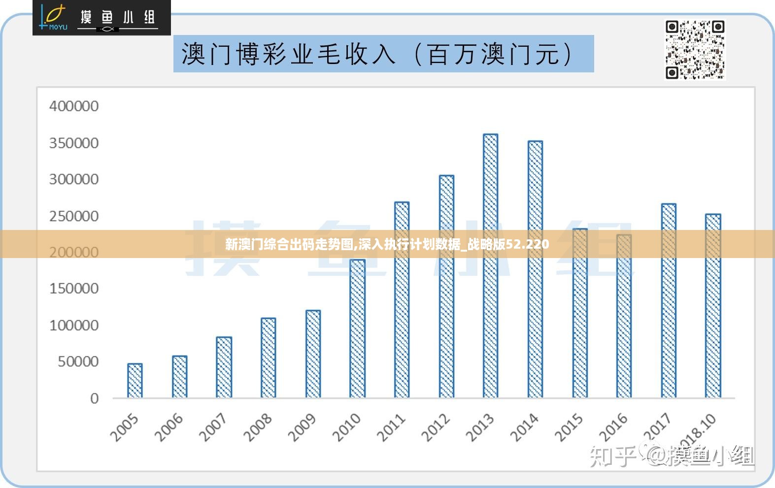 澳门广东二八站,未来趋势解释定义_HDR版56.23