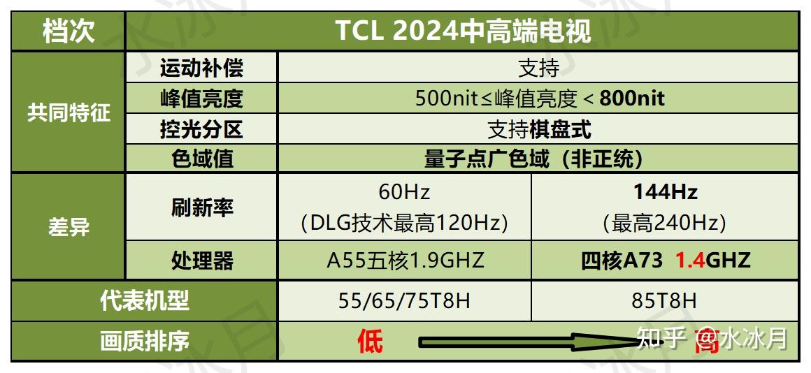 新澳门开奖结果2024开奖记录,高度协调策略执行_kit18.734