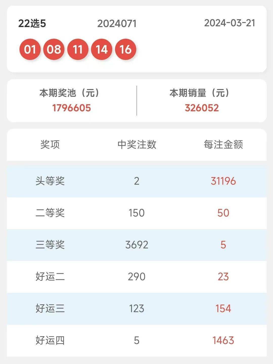 今晚奥门2024开奖信息,实地验证分析_升级版12.761