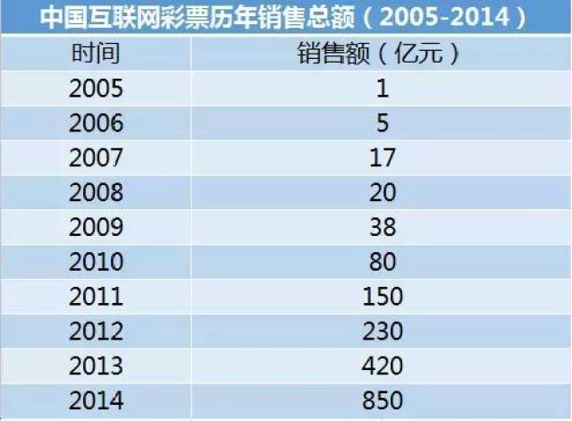 2024澳门天天开彩结果,深度研究解析说明_MP42.878