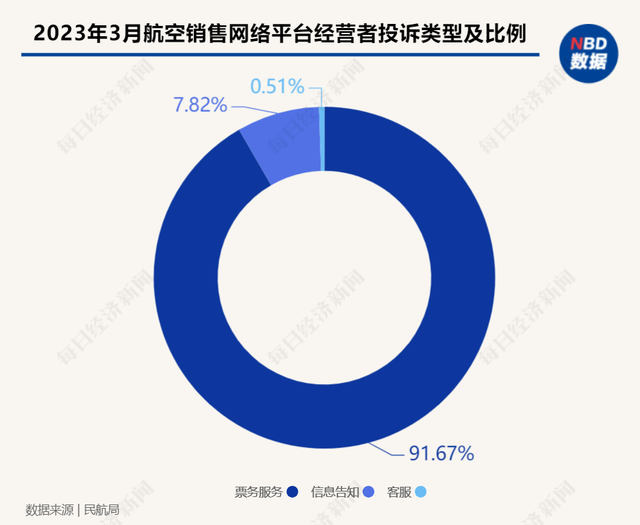 澳门三肖三码精准1OO%丫一,数据驱动分析解析_顶级款46.889