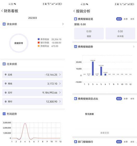 管家婆一肖一码100%准确一,数据分析驱动解析_粉丝版64.135