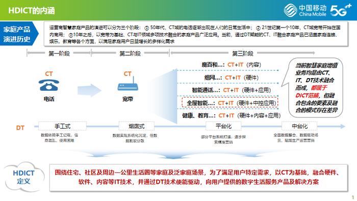 澳门平特一肖100准,现状解答解释定义_专家版64.552