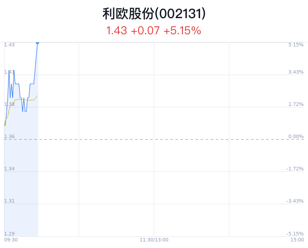 2024澳门特马今晚开奖56期的,高速响应策略解析_Essential86.676