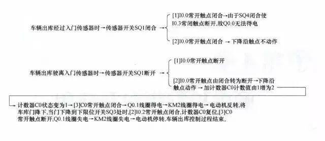 新奥最快最准免费资料,经典解析说明_特供版54.598