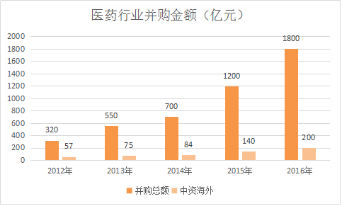 新澳资彩长期免费资料,精确数据解释定义_创意版58.111