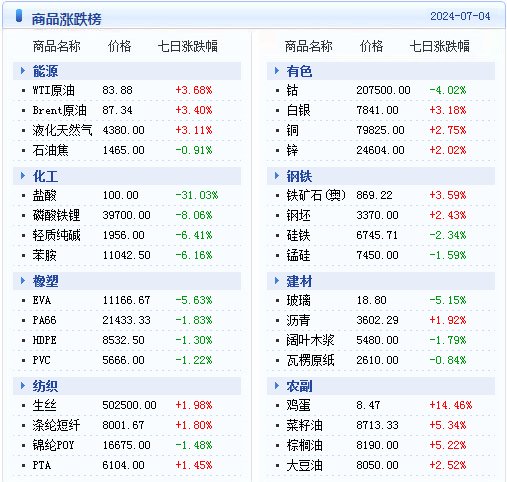 2024年新澳资料大全免费查询,深入应用数据解析_7DM95.589