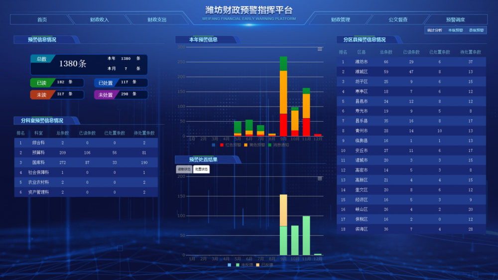 新澳今天晚上开奖号码,数据驱动执行决策_soft37.220