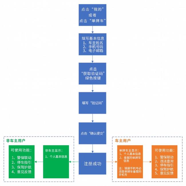 2024今天澳门买什么好,可靠设计策略解析_限定版85.595