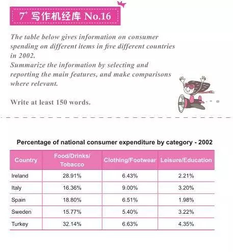 新澳好彩免费资料查询最新,预测说明解析_顶级款26.12