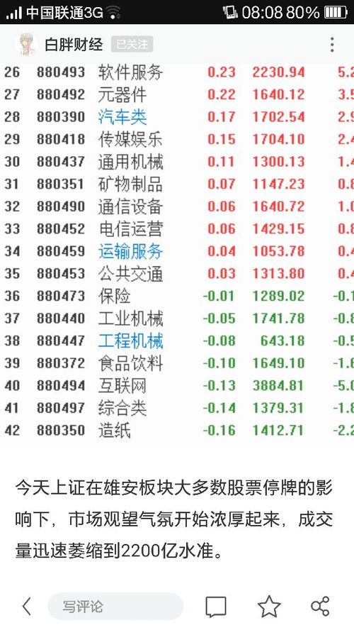 股市行情最新消息今天大跌原因,全面执行数据方案_扩展版37.469