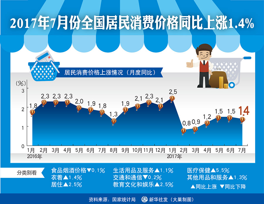 新奥最精准资料大全,经济执行方案分析_创新版58.571