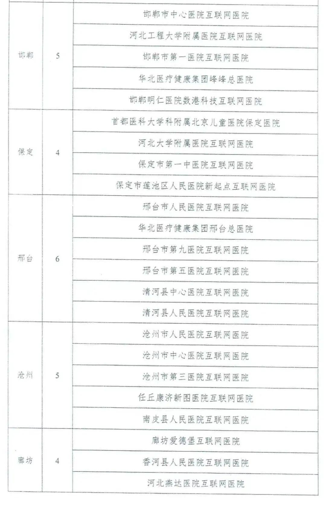 新澳门六开奖结果2024开奖记录查询网站,涵盖广泛的说明方法_Advance32.786